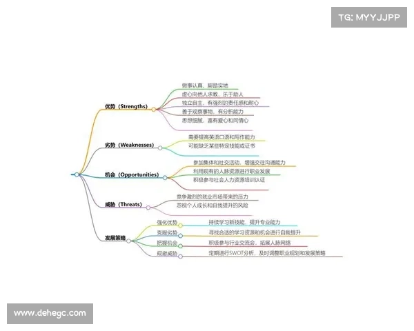 全面解析圣导师加点系统助你轻松掌握技巧快速登顶游戏巅峰 全面解析圣导师加点系统助你轻松掌握技巧快速登顶游戏巅峰